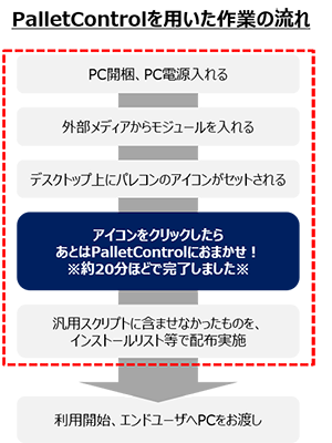 お客さまの声1